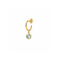 Birthstone Aquamarine March