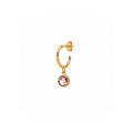 Birthstone Tourmaline October